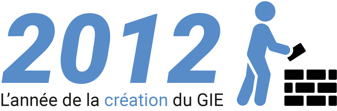 Concorde IT G.I.E à été créé en 2012 à Paris